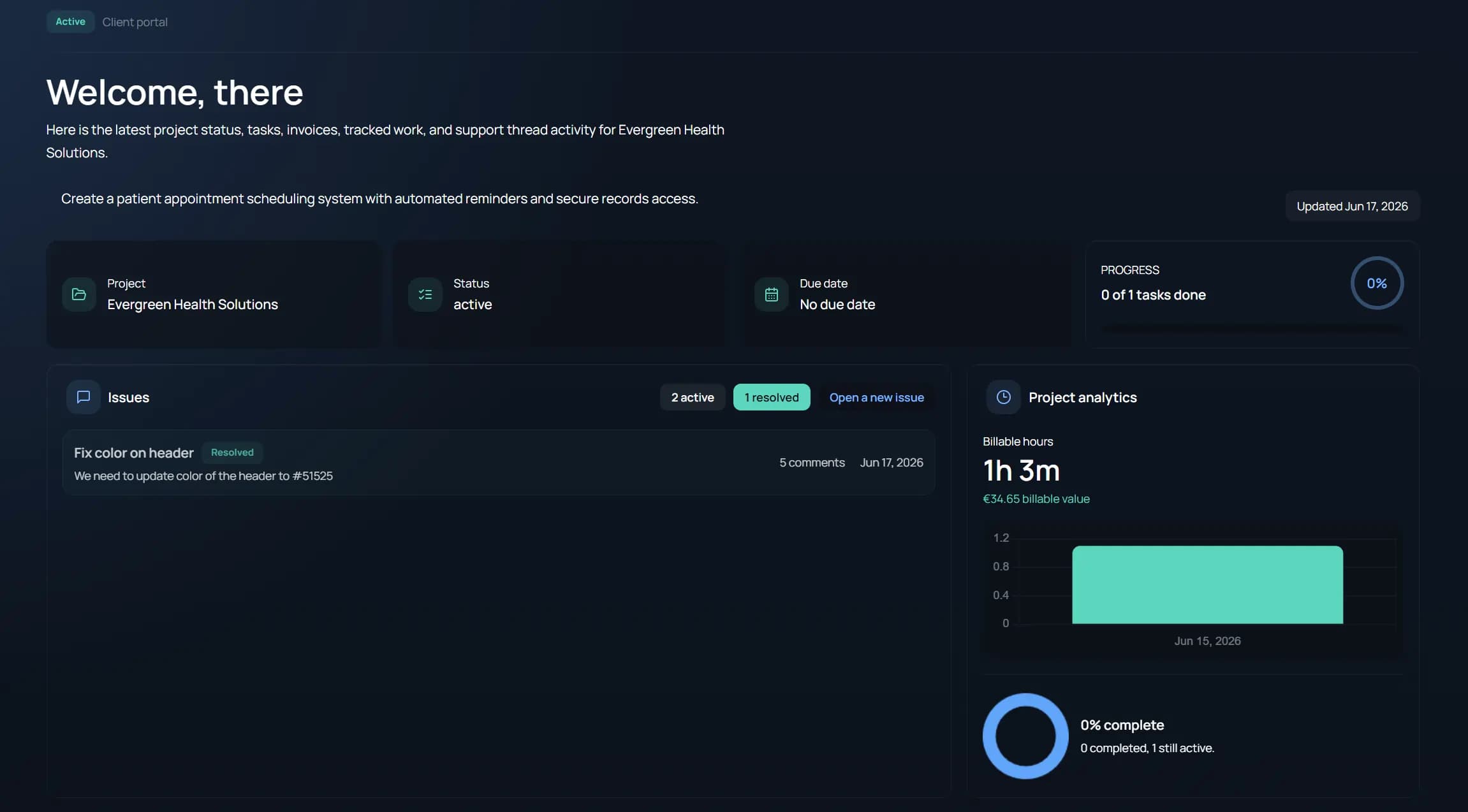 Client portal showing project status, tasks, invoices, time summary, and issue tracking